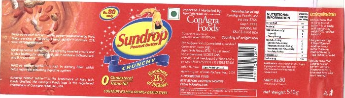 Sundrop Crunchy Device mark 1735514 Trademark