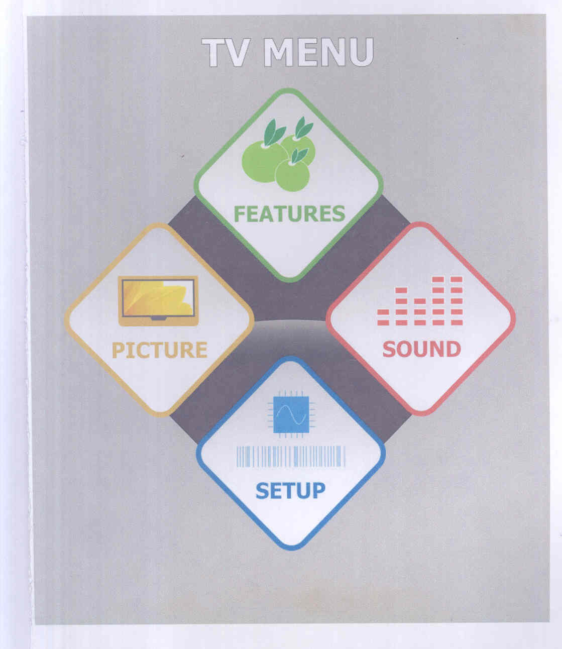 As Annexed Device mark 1693552 Trademark