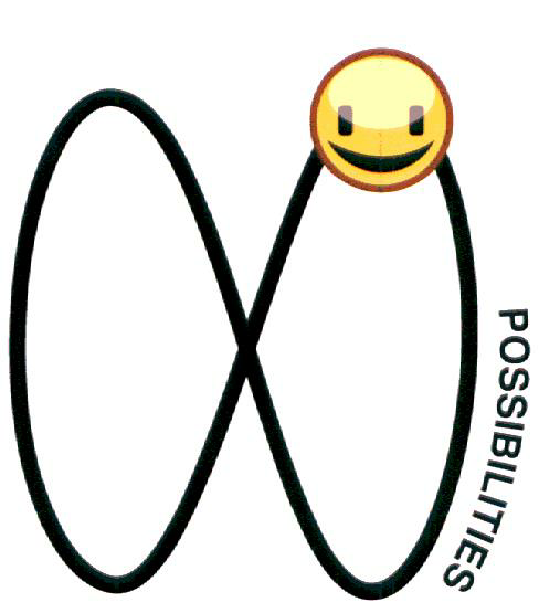 Possibilities Device mark 1912452 Trademark