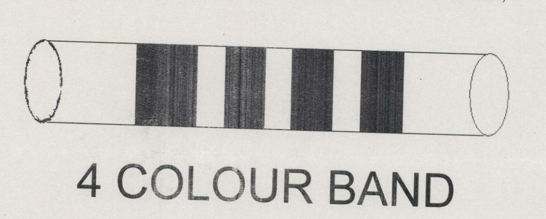 4 Colour Band With Device Device mark 1501813 Trademark