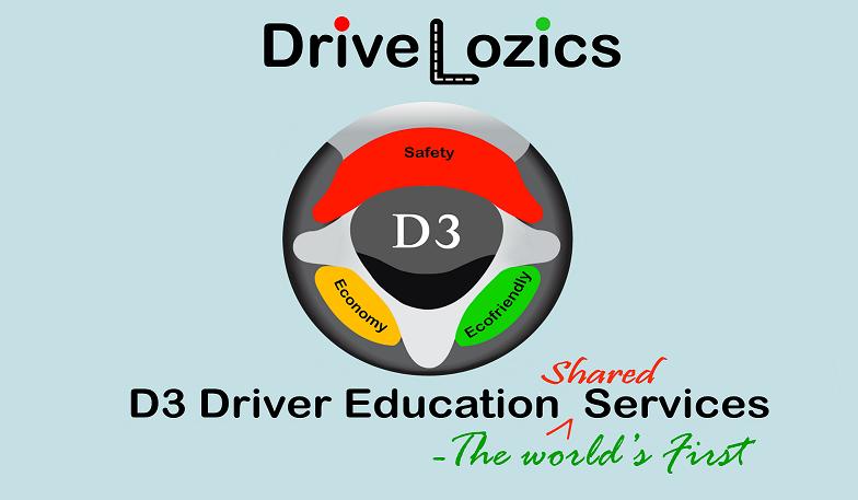 Drivelozics Device mark 1977884 Trademark