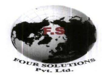 Four Solutions Pvt. Ltd. Device mark 2063489 Trademark