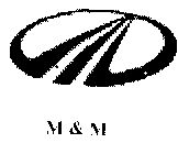 M & M (logo) Device mark 1460267 Trademark