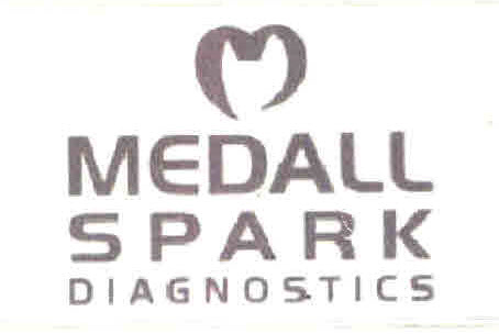 Medall Spark Diagnostic Device Of M Device mark 2712375 Trademark