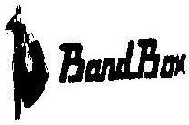 Bandbox Device mark 819244 Trademark