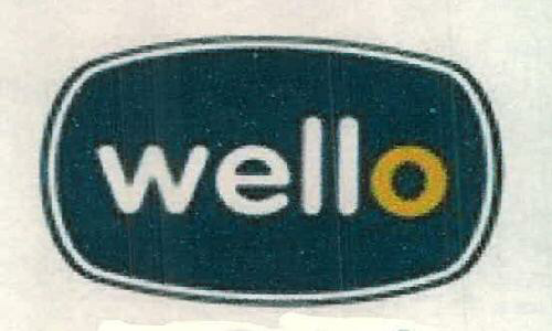Wello Device mark 2358382 Trademark