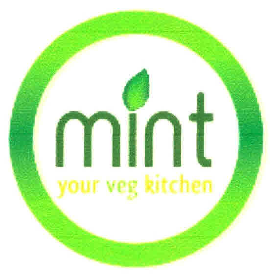 Mint Your Veg Kitchen Device mark 2632249 Trademark