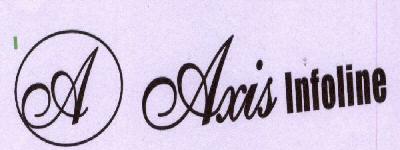 Axis Infoline With Device. Device mark 1637660 Trademark