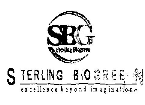 Sbg Sterling Biogreen (device) Device mark 2209560 Trademark