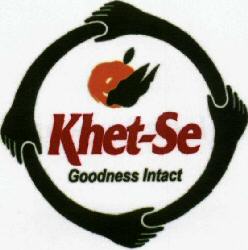 Khet-se Goodness Intact Device mark 1724755 Trademark