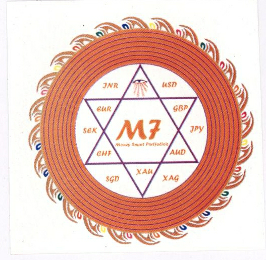 M7 Device mark 1856420 Trademark