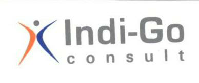 Indi-go Device mark 1695771 Trademark
