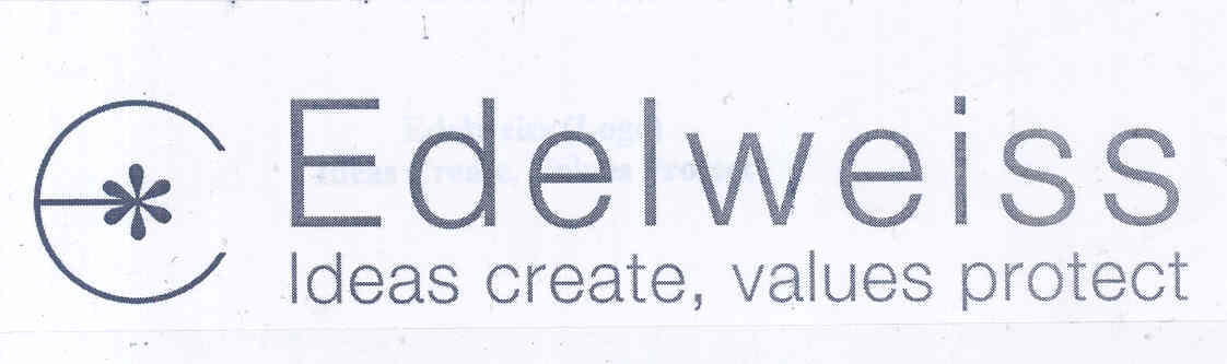Edelweiss Device mark 1707306 Trademark