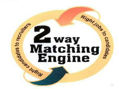 2way Matching Engine Device mark 2007976 Trademark