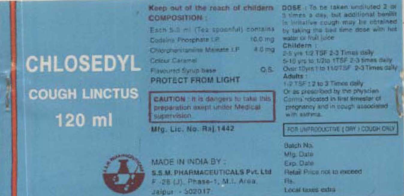 Chlosedyl Device mark 772714 Trademark
