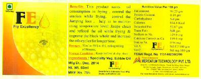 Fe Fry Excellency Device mark 2851164 Trademark
