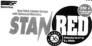 Stanred 350+ Device mark 2237258 Trademark