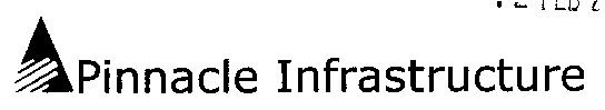 Pinnacle Infrastructure (device Of Pyramid) Device mark 1529940 Trademark