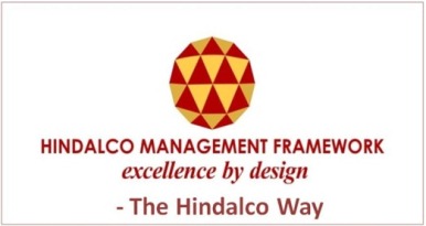Hindalco Management Framework-excellence By Design-the Hindalco Way Alongwith Diamond Device Logo Device mark 2952034 Trademark