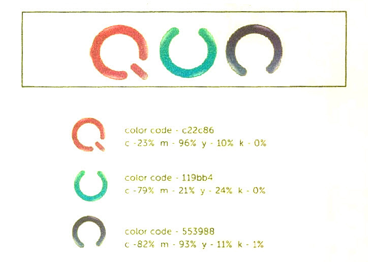 Qun Device mark 2918352 Trademark