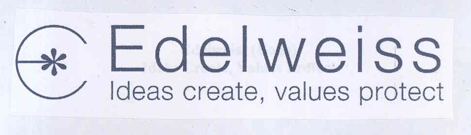Edelweiss (label) Device mark 1707284 Trademark