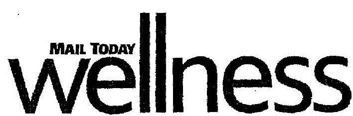 Mail Today Wellness Device mark 1986253 Trademark