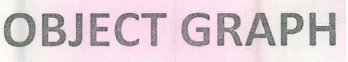 Object Graph Device mark 2595297 Trademark