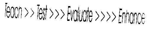 Teach »test»> Evaluate »»enhance Device mark 1832122 Trademark
