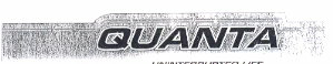Quanta Device mark 1153154 Trademark