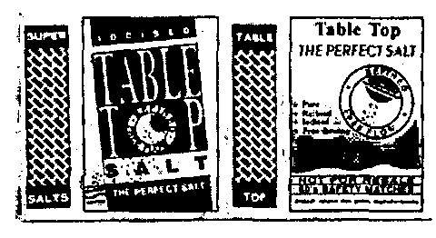 Table Top Device mark 613975 Trademark
