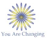 You Are Changing Device mark 2153469 Trademark