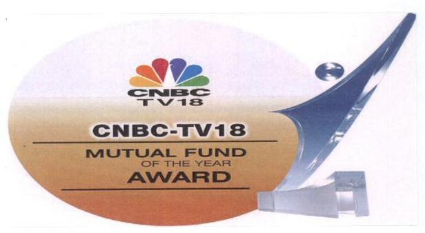 Cnbc-tv18 Mutual Fund With Label Device mark 1677866 Trademark