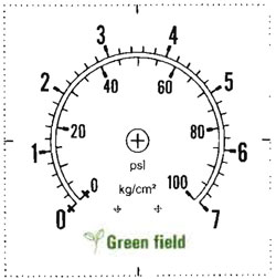 Green Field With Device Of Meter Device mark 2692311 Trademark