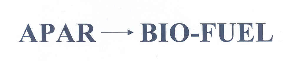 Apar Bio-energy (device) Device mark 1743320 Trademark