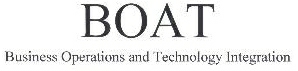 Boat Business Operations And Technology Integration Device mark 1591980 Trademark