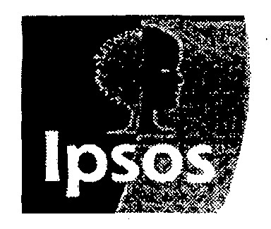 Ipsos Device mark 851488 Trademark