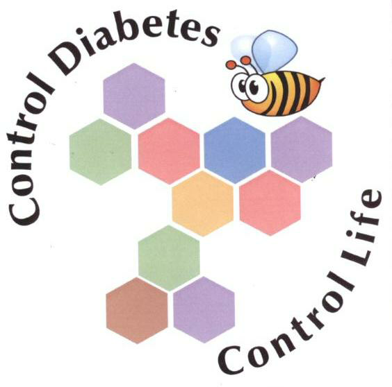 Control Diabetes Control Life (device Of Butterflies) Device mark 1594659 Trademark