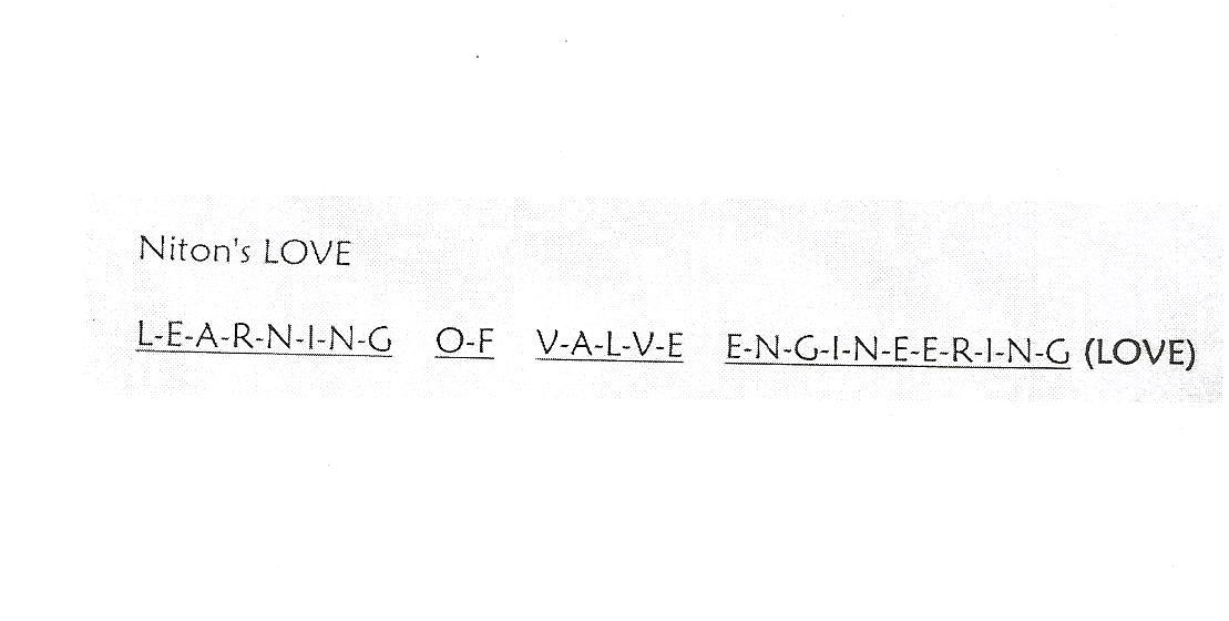 Niton's Love Learning Of Valve Engineering (love) Device mark 2769624 Trademark