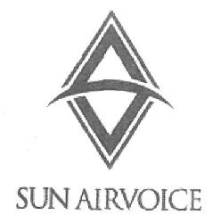 Sun Airvoice Device mark 2909660 Trademark