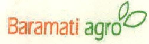 Baramati Agro (device Of Leaves) Device mark 2274333 Trademark
