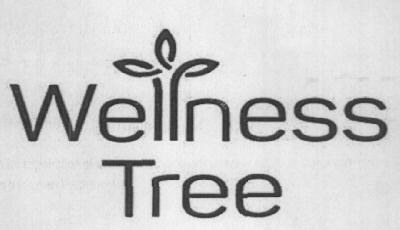 Wellness Tree Device mark 2979921 Trademark