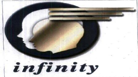 Infinity Device mark 2059618 Trademark