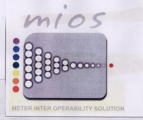 Mios (label) Device mark 1796837 Trademark