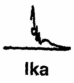 Ika (label) Device mark 1471396 Trademark