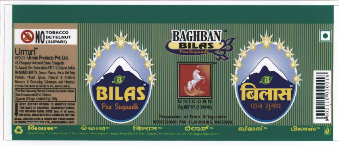 Baghban Bilas ( Lable ) Device Of Hourse Device mark 1476158 Trademark