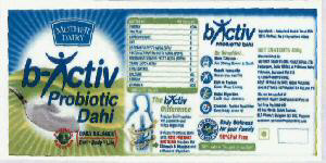 B-activ Device mark 1566216 Trademark