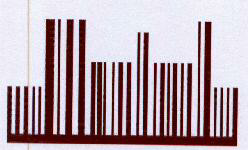 Logo Device mark 1596505 Trademark