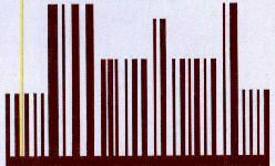 Logo Device mark 1596521 Trademark