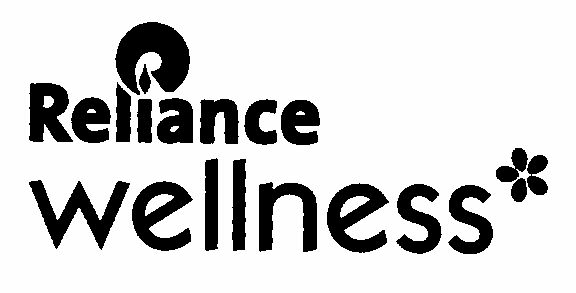 Reliance Wellness Device mark 1565728 Trademark