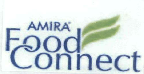 Amira Food Connect Device mark 1922396 Trademark